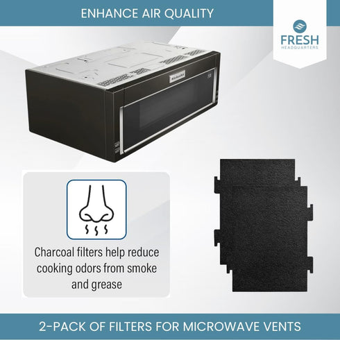 2-Pack Notched Activated Carbon Charcoal Microwave Hood Filters - 9.75" x 7.25" Compatible with Whirlpool and KitchenAid