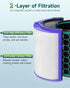 Future Way TP04 Filter Replacement for Dyson TP04 / HP04 / DP04 Air Purifier, 360 Combi Glass True High Efficiency