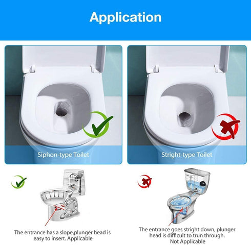 HOMEGOAL Toilet Plunger, Siphon Type Clog Remover, Flexible Rubber Head Stainless Steel Handle, Toilet Dredge Tool