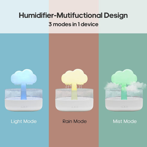 7 Rain Cloud Humidifier Water Drip, Mushroom Rain Lamp Waterfall, Aromatherapy Essential Oil Rain Diffuser, Raining