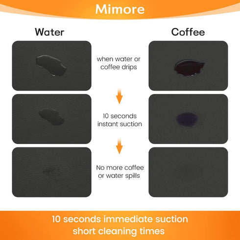 Mimore 16x24 Inch Black Coffee Mat for Countertop - Absorbent Rubber Backed Dish Drying Mat for Coffee Bar Accessories