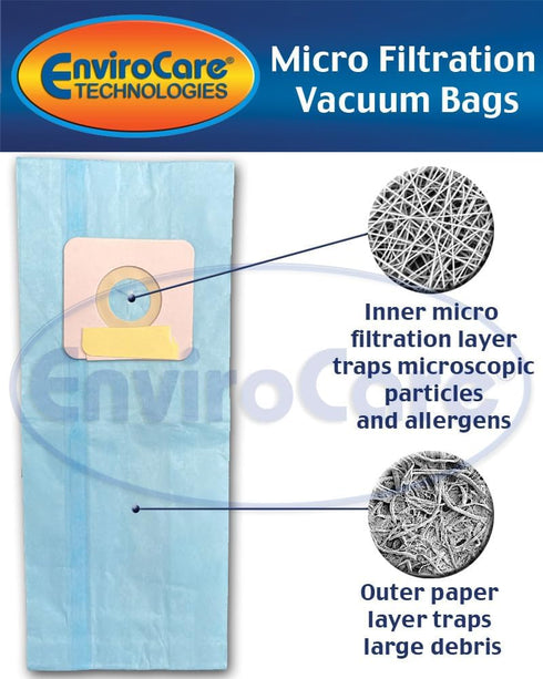 EnviroCare Replacement Micro Filtration Vacuum Cleaner Dust Bags, 12 pack for Riccar and Simplicity
