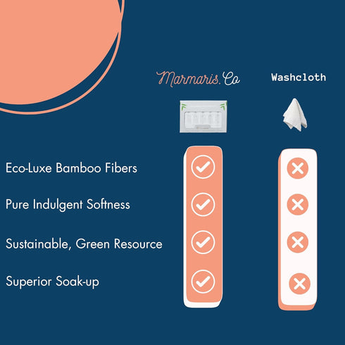 Set 6 of Luxury Wash Cloths for Your Face Viscose Bamboo & Turkish Cotton, White Wascloths