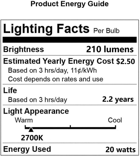 Light Bulb for GE Microwave Oven, 120V/20W Replacement Halogen Bulb, Fits GE Kenmore Samsung Maytag Elite Microwave