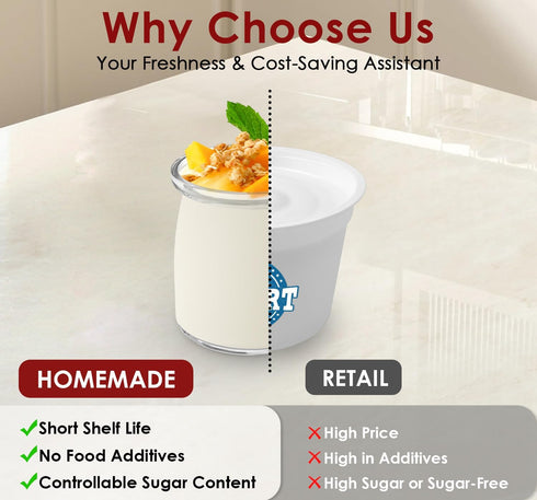 8 (48 oz), Suteck Yogurt Maker - Stainless Steel Yogurt Makers with Adjustable Time & Temp ControlAutomatic Shut-Off