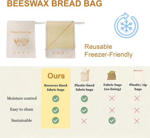 Lorine 13 17'', (1 Beeswax Lining Bread Bags, Reusable Bread Bags for Homemade & Sourdough Bread, Large capacity *