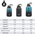 BJPKPK 1 Gallon Insulated Water Bottle, Dishwasher Safe 128oz Large Jug with Metal Handle & BPA Free Spout Lid, Blue