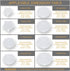 4 Pack Same Size Silicone Stretch Lids, Thicker Reusable Sturdy Silicone Container Cover, Expandable Food Storage Covers, Dishwasher and Freezer Safe, 4.53in(11.5cm) by LELE LIFE