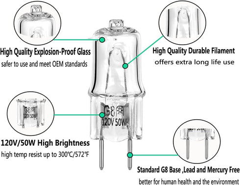 GE Microwave Oven Halogen Light Bulb, Fits Over The Stove Range, G8/50W/120V, Replaces WB08X10051 WB08X10057, 4-Pack