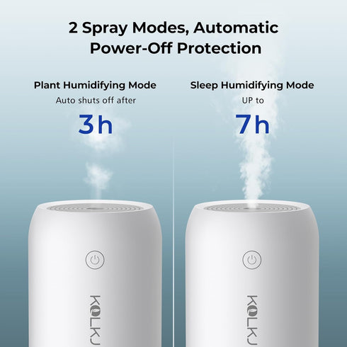 Portable Mini Humidifier, 350ml Quiet Small Cool Mist USB Personal Desktop Humidifier for Bedroom and Office