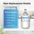 Overbest DA29-00003G Water Filter Replacement for Samsung DA29-00003G, DA29-00003B, DA29-00003A, Aqua-Pure Plus