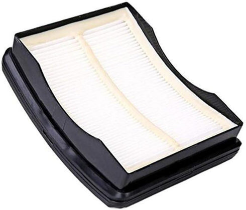 JJSS Filters for Shark Vacuum, Replacement HEPA Filter & Foam for Lift-Away 500 Series NV500 NV501 NV502