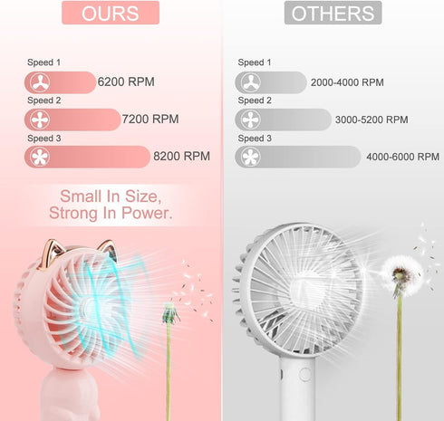 QearFun Handheld Lanyard Fan Portable, Mini Hand Held Fan with USB Rechargeable Battery, 3 Speed Strong Personal Table Fan, 8-12 Hours Small Makeup Fan for Girls Women Travel (Purple&Pink) by QearFun