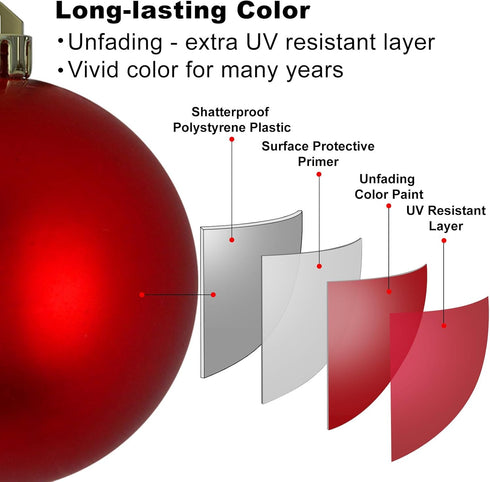 Red & Gold 2.5" Christmas Balls, Shatterproof Hanging Ornaments for Birthday Halloween Holiday Wedding Decorations, Set
