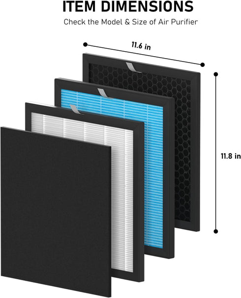 Airmax 10L Pro HEPA Filter Replacement Set for Okaysou Airmax 10L Pro and Aiibot-A300 Air Purifiers, 2 Set