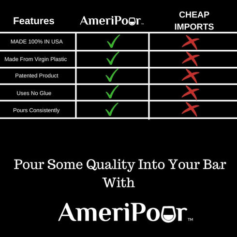 Measured Pourer for Liquor Bottles, Collared Bar Spouts Made in the USA, Perfect Cocktail Pour Every Time