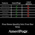 Measured Pourer for Liquor Bottles, Collared Bar Spouts Made in the USA, Perfect Cocktail Pour Every Time