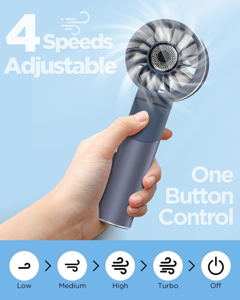 Mini Handheld Fan, Portable Turbo Fan, USB Type-C Rechargeable, 4 High Speeds, 16 Hours Working Time, Dark Blue