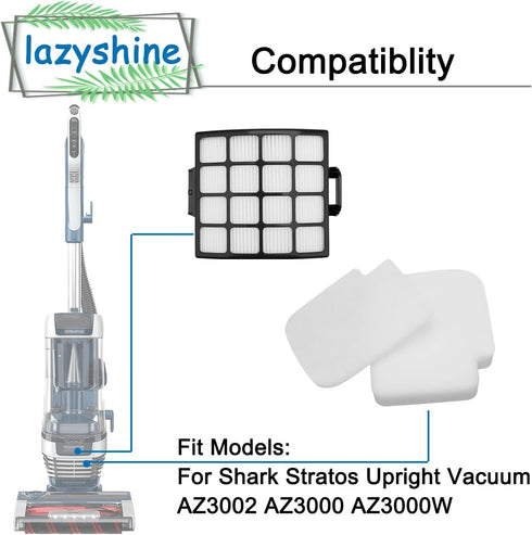 Filter Replacement for Shark AZ3002 AZ3000 AZ3000W Stratos DuoClean Vacuum (2 Filters + 4 Foam & Felt Filters)