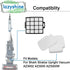 Filter Replacement for Shark AZ3002 AZ3000 AZ3000W Stratos DuoClean Vacuum (2 Filters + 4 Foam & Felt Filters)