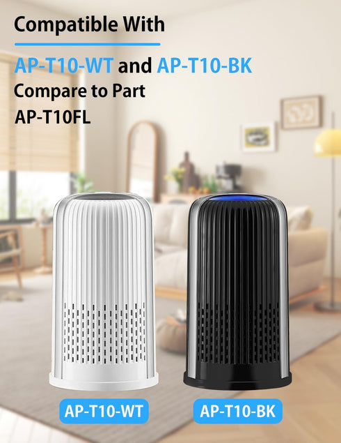 BBT BAMBOOST AP-T10FL Replacement Filter for Homedics AP-T10-BK and AP-T10-WT, H13 True HEPA & Activated Carbon, 2 Pack