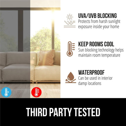 Gorilla Guard Two Way Sun Blocking Privacy Film, Frosted Decorative Bathroom Coverings, 17.5" x 78.7", Removable Static