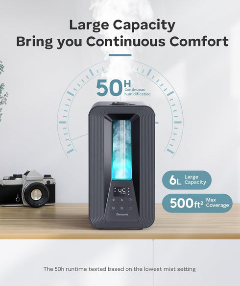 6L 50H BREEZOME Humidifiers for Bedroom, Cool Mist Top Fill Humidifier with Aroma Diffuser, Humidistat, Night Light
