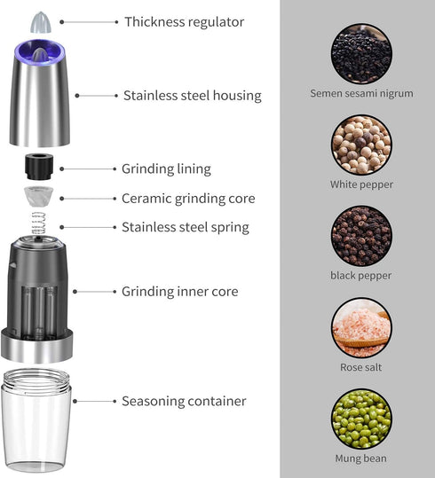 Set, 2 Pack) Gravity Electric Salt and Pepper Grinder Adjustable Coarseness, Automatic Shakers Mill Grinder with LED