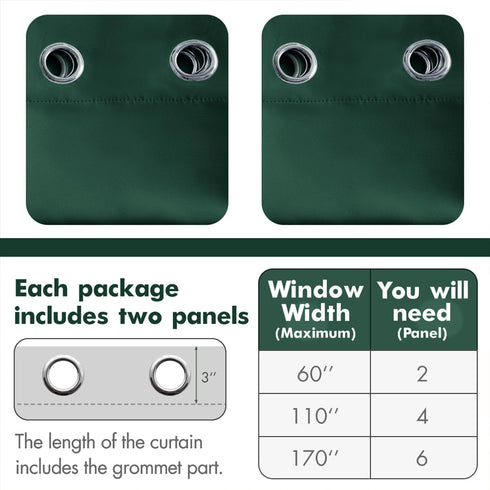 MIULEE 2 Panels Christmas Blackout Curtains, 52x84 inch Room Darkening Thermal Insulated Drapes, Hunter Dark Green