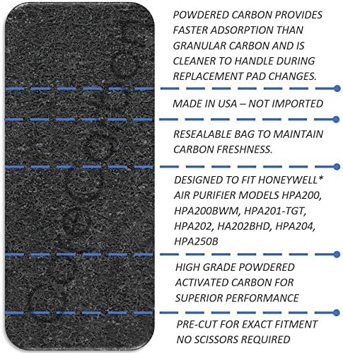 6-Pack Exact Fitment Pre-Filter for Honeywell Air Purifier Models HPA200, HPA201-TGT, HPA202
