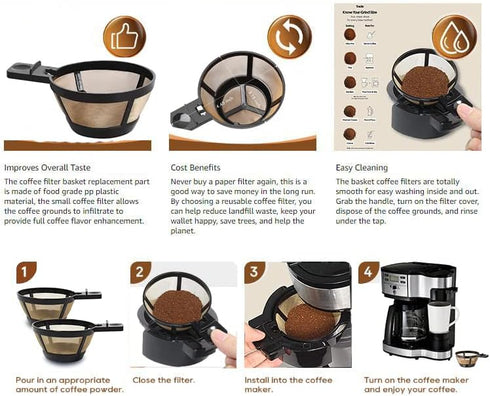 Reusable Coffee Basket Filter, 12 Cup Replacement Filters for Hamilton Beach 2-Way Brewer Coffee Maker, 2PCS