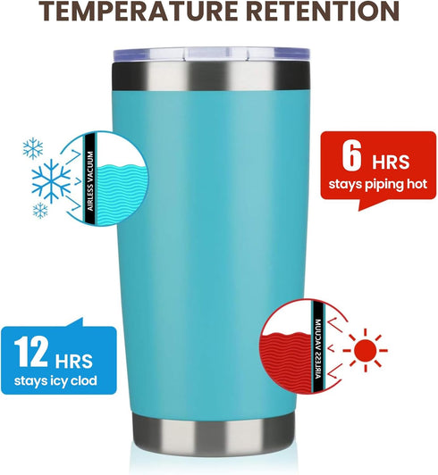 MEWAY 20oz Tumbler Cup - Double Wall Vacuum Insulated Travel Mug Bulk, Stainless Steel with Lid and Straw, Light Blue