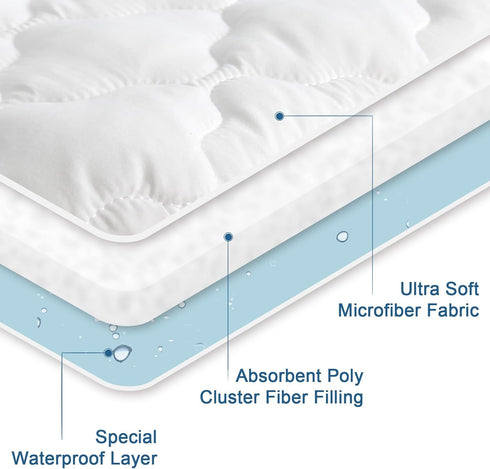 Twin Extra Long (XL) Mattress Protector Pad, Waterproof Quilted for College Dorm Room Essentials, Soft & Cooling Fitted
