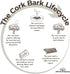 Jelinek Cork Round Trivet Hot Pad - 6 Inch, 2 Pack