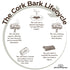 Jelinek Cork Assorted Size Tapered Stoppers, 45 Pcs
