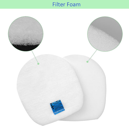 IX140 IX141 IX142 Filters, Lichelete Filters for Shark Rocket Pet Pro, 2 Pack Filter, Foam and Felt Filter Kit