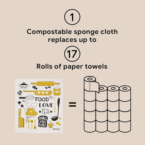 RECYCO Swedish Dishcloths for Kitchen, 6 Packs Washable Dish Rags, Cellulose Reusable Cleaning Paper Towels