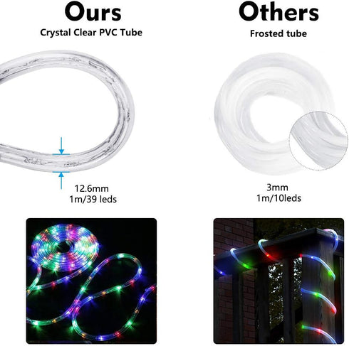 Brizled 18ft Multicolor Waterproof Rope Lights, 216 LED Christmas Lighting, 120V ETL Flexible Tube Light for Holiday