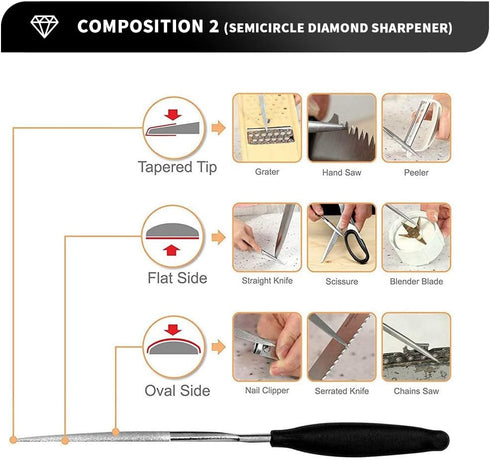Knife Sharpeners Handheld 300/600 Grit - Double Sided Diamond Knife Sharpening Stone for Kitchen Knives, Scissors