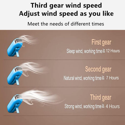 Portable Handheld Neck Fan, Mini USB Rechargeable Fan for Kids, Women, Men, Home, Outdoor Travel (Light Blue)