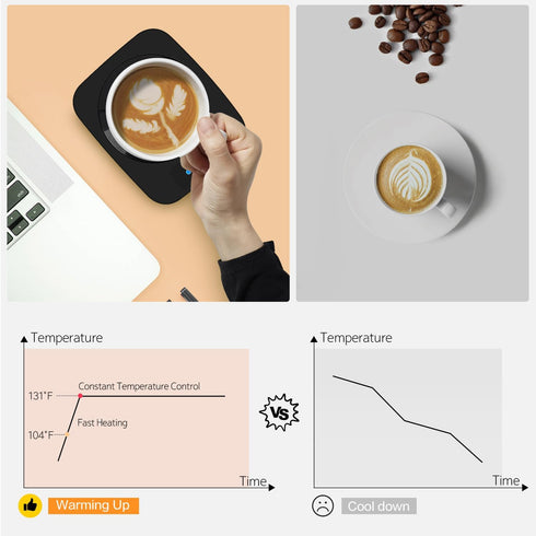 Coffee Mug Warmer, Smart Electric Cup Warmer for Office, Desk Accessories for Cocoa, Tea, Milk