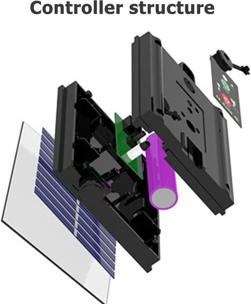 ZPSHYD 8 Pack (3V) Solar Battery Box for LED String Lights, Outdoor String Lights Control Panel with DC Charging Remote