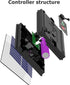 ZPSHYD 8 Pack (3V) Solar Battery Box for LED String Lights, Outdoor String Lights Control Panel with DC Charging Remote