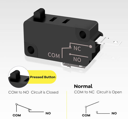KW3AT-16 Microwave Oven Door Switch Replacement Part, 16A 125/250V Interlock Switch (2 Normally Open, 1 Normally Closed)