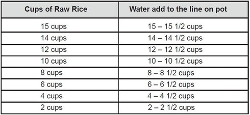 6-Cup Professional Series Rice Cooker with Glass Lid Stainless Steel