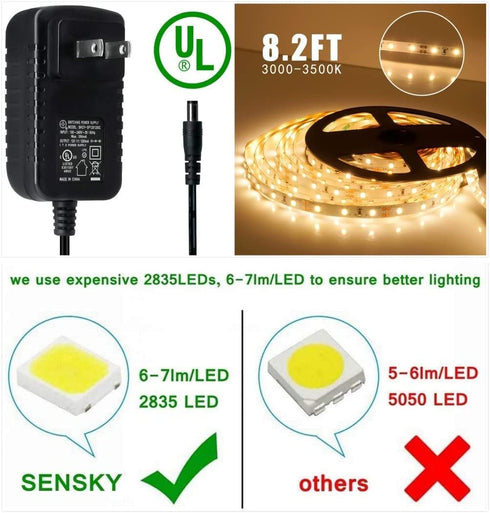 Sensky Motion Sensor LED Under Cabinet Lighting Kit, Extendable Under Counter Light with Power Adapter