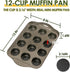 Mini Muffin Pan 12 Cup with Removable Bottom,Nonstick Cupcake Pans for Baking,Mini Muffin Cheesecake Tin for Oven, 12 Cavity Premium Carbon Steel Bakeware for Bite Size Tarts by Cyimi