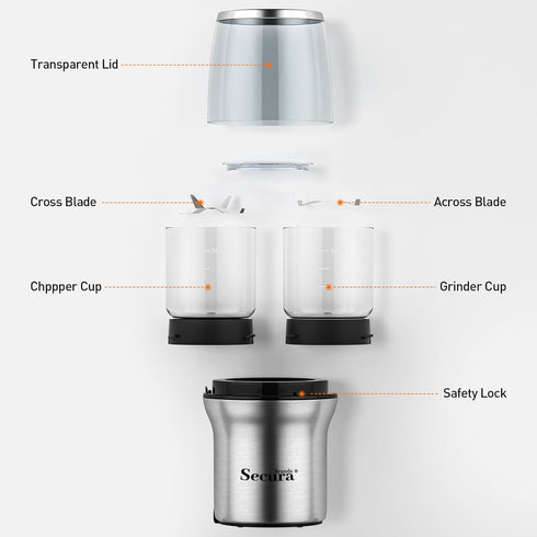 Secura Brands Coffee Grinder Electric Spice Herb Seeds Grinder with Two Glass Bowl, Dry and Wet Grinder