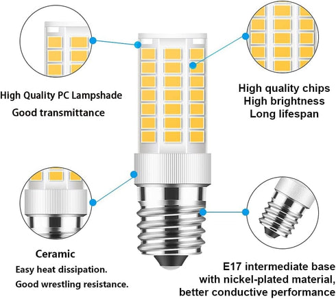 TAIYALOO E17 Dimmable LED Bulb, 5W Warm White 3000K Replacement for Microwave and Range Hood (2 Pack)