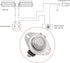 Thermostat Switch for Fireplace Blower Fan, Temp Sensor for Wood Stove, Snap Disc Thermal Control (120°F ON, 105°F Off)